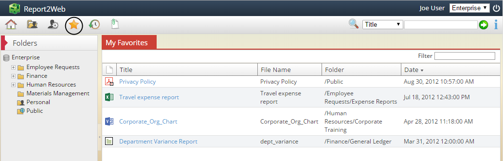 Screenshot showing how to access the My Favorites list view